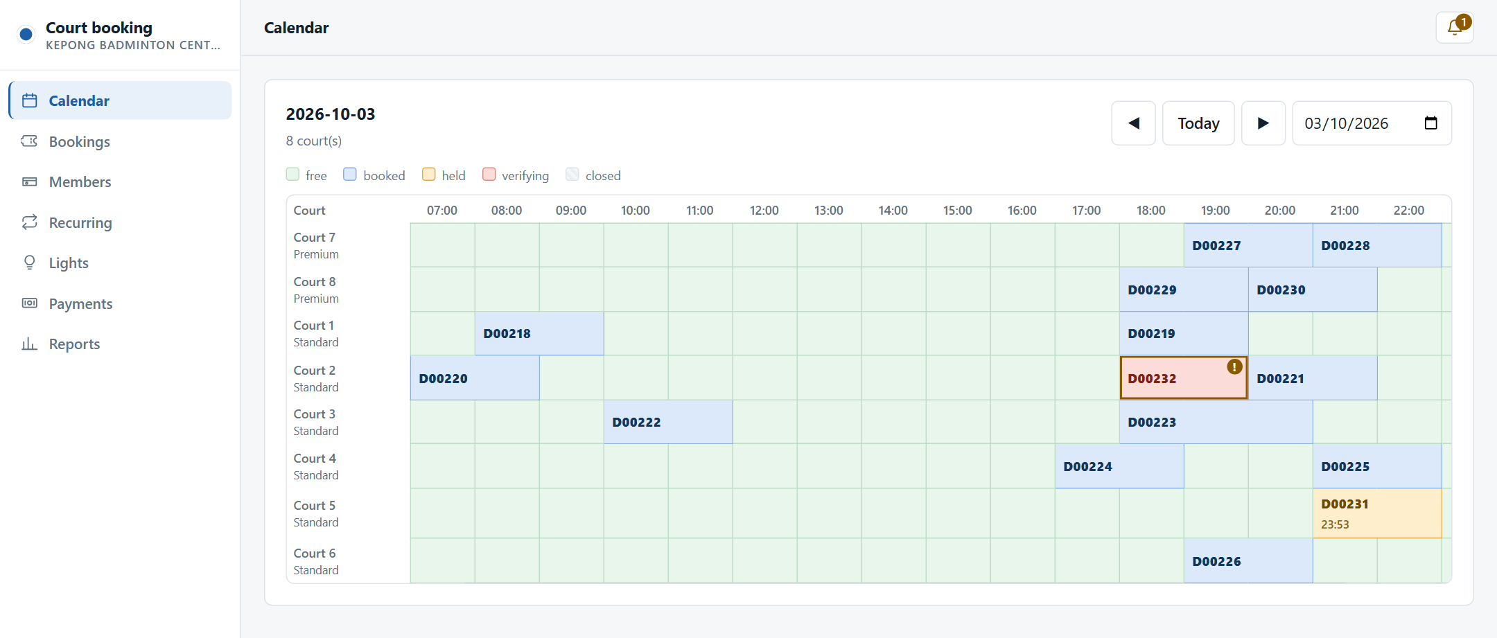 The day's calendar: eight courts by the hour, with booked, held and verifying sessions